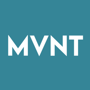 Stock MVNT logo