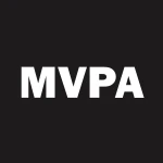 Miller Value Partners Appreciation ETF logo