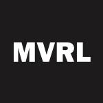 ETRACS Monthly Pay 1.5X Leveraged Mortgage REIT ETN logo