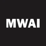 MedWellAI Inc. logo