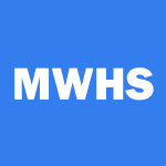 MWHS Stock Logo