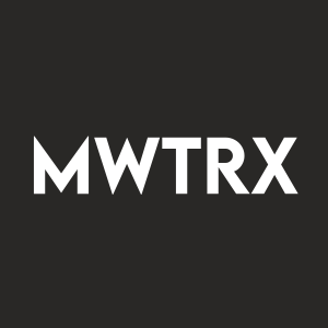 Stock MWTRX logo