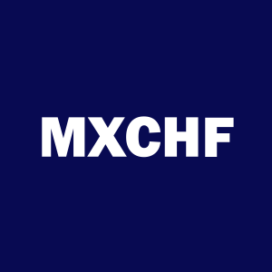 Stock MXCHF logo