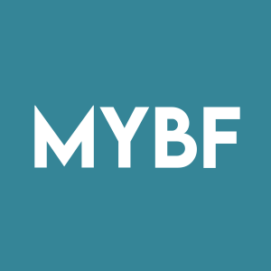 Stock MYBF logo