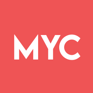 Stock MYC logo