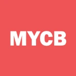My City Builders logo