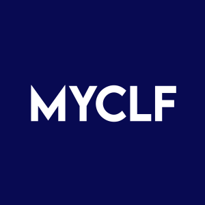 Stock MYCLF logo