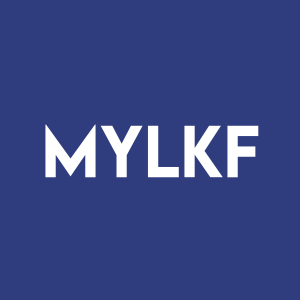 Stock MYLKF logo