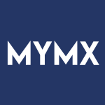 MYMX Stock Logo