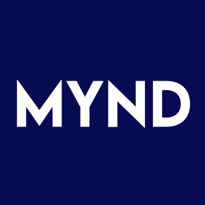 Stock MYND logo