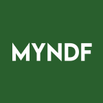 MYNDF Stock Logo