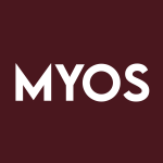 MYOS Stock Logo