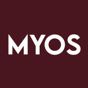 Stock MYOS logo