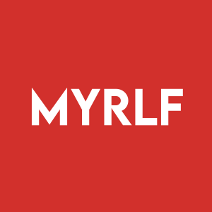 Stock MYRLF logo