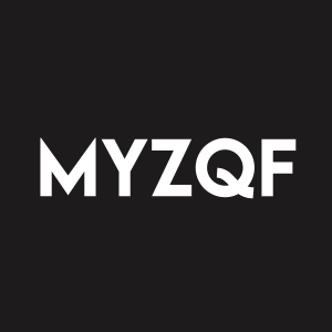 Stock MYZQF logo