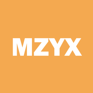 Stock MZYX logo