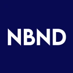 Netbrands Corp