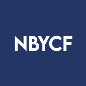 Stock NBYCF logo