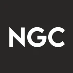 Northern Genesis Acqu Corp Iii