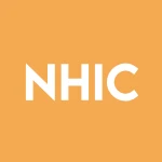 NewHold Investment Corp III logo