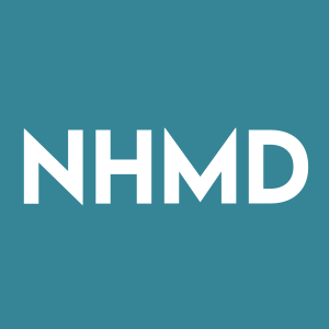 Stock NHMD logo