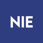 Virtus Equity & Convertible Income Fund