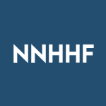 NNHHF Stock Logo