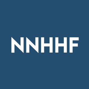 Stock NNHHF logo
