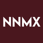 NNMX Stock Logo