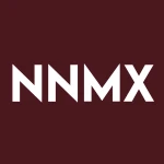 NANOMIX CORP logo