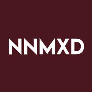 Stock NNMXD logo