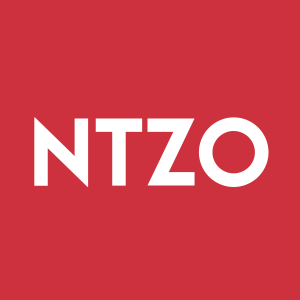 Stock NTZO logo