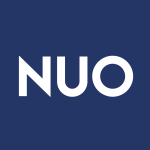 NUO Stock Logo