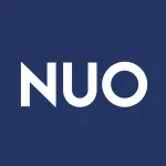 Nuveen OH Quality Muni Inc logo