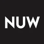 Nuveen AMT-Free Municipal Value Fund