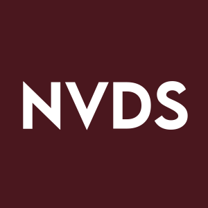 Stock NVDS logo