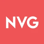 Nuveen AMT-Free Municipal Credit Income Fund