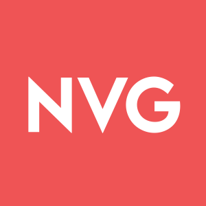Stock NVG logo