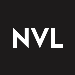 NVL Stock Logo