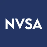 New Vista Acquisition Corp logo
