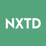 Nxt-ID Inc logo
