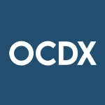 Ortho Clinical Diagnostics Holdings Plc logo