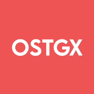 Stock OSTGX logo