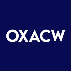 Stock OXACW logo