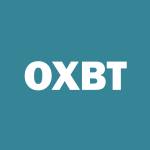 OXBT Stock Logo