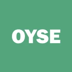 Oyster Enterprises II Acquisit logo