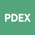 Pro-Dex Inc Colo
