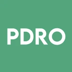 PEDROS LIST INC