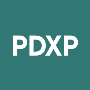 Stock PDXP logo