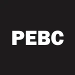 Peoples Bancorp